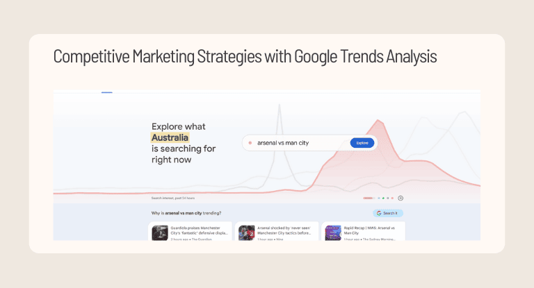 Competitive Marketing Strategies with Google Trends Analysis - Banner